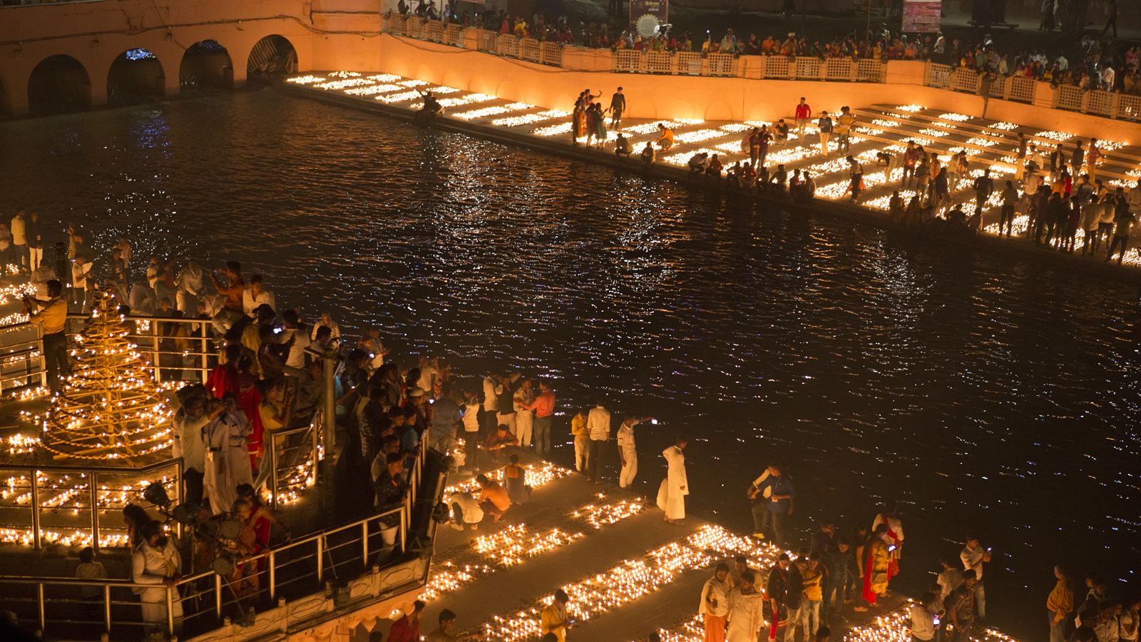 Ayodhya Tour Package